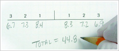 waugh_measure
